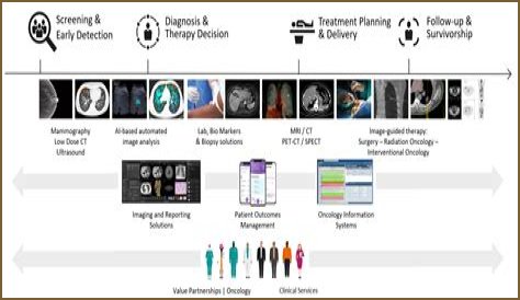 Understanding Robert Downey Jr.'s Journey Through Cancer: A Comprehensive Overview